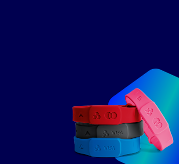 imagem de pulseiras banrifast